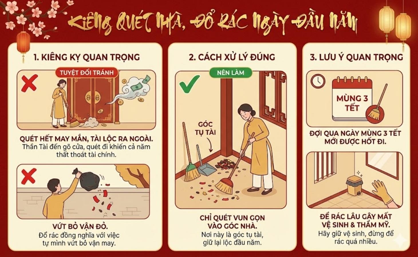 không vay tiền hoặc đòi nợ ngày tết