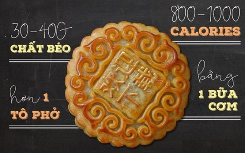 Bánh Trung Thu Thập Cẩm Bao Nhiêu Calo